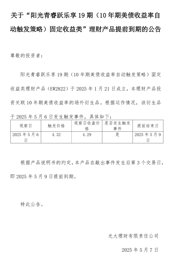 正规配资开户 光大理财阳光青睿跃乐享19期（10年期美债收益率自动触发策略）固收理财提前到期